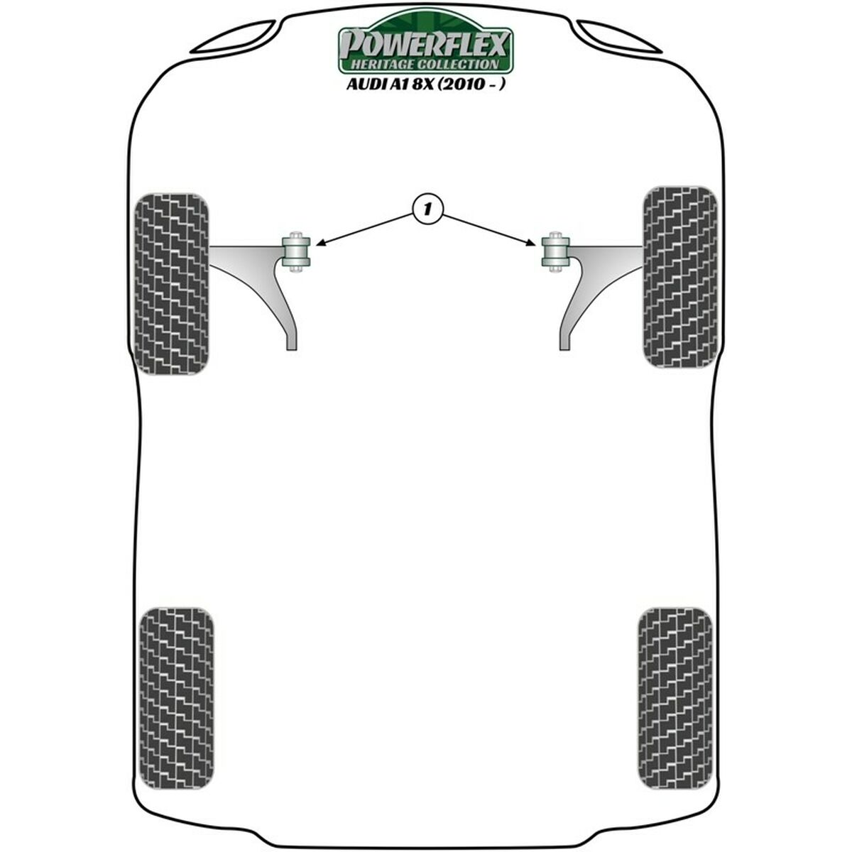 Silentblock Powerflex PFF85-620 Motorstøtte